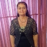 Margó Laczina