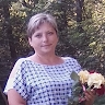 Наталія Різник