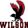 Wilson Ndungi