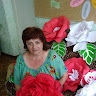 Наталія Токарева