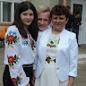 Руслана Іванчак