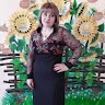 Світлана Паращинець