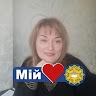 Світлана Олександрівна Лавриненко