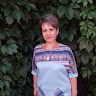 Клименко Людмила