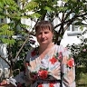 Ганна Олексіївна Тіт
