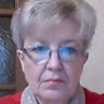 Надія Шиян