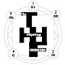 The Hip Hop Foundation Non Profit Org