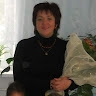 Лариса Паніматченко