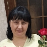 Oksana Danko