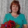 Людмила Карелова