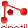 AdNetiks Proximity Marketing
