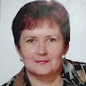 Тетяна Лисаченко