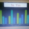 sir tim