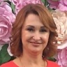 Людмила Забара