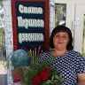 Наталія Мельник