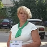 Ірина Пілюта