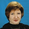 Людмила Губа