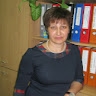 Олена Припотень