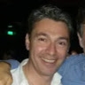 Nikolaos Rizakos