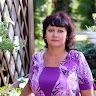 Тетяна Синиця