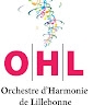 Orchestre d'Harmonie de Lillebonne