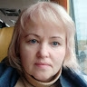 Зіновія Бутрий