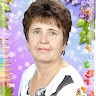світлана луцик