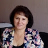 Наталія Горох