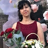 Світлана Зелена