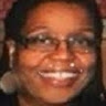 Sonya Chillis