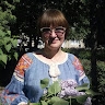 Елена Загика
