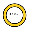 Felix Floyd