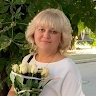Ірина Шубала
