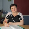 Галина Чуганська