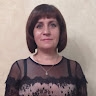 Ірина Корінь