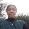 Ірина Гуляєва