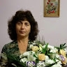 Світлана Ящук