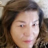 Eugenia Bitsani