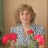 Віра Кохановська