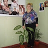 Юлія Деркач
