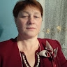 Люба Щур