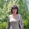 Наталія Байрак