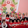 Світлана Обіщенко