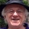 George Garland