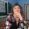 Світлана Пейчева