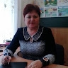 Світлана Цуркан