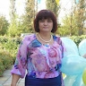 Оксана Заворотна