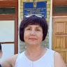 Світлана Нейченко