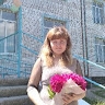 Юлія Білецька