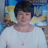 оксана ковтунець